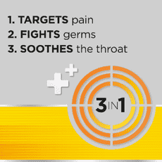 Strepsils Triple Action Honey & Lemon Lozenges for Sore Throat